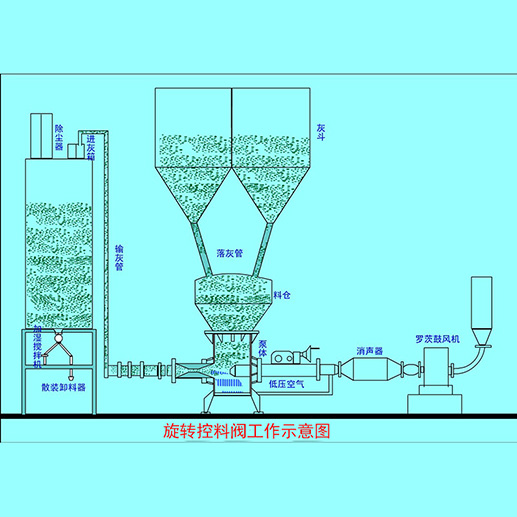 ��ú�Қ���ݔ���O��